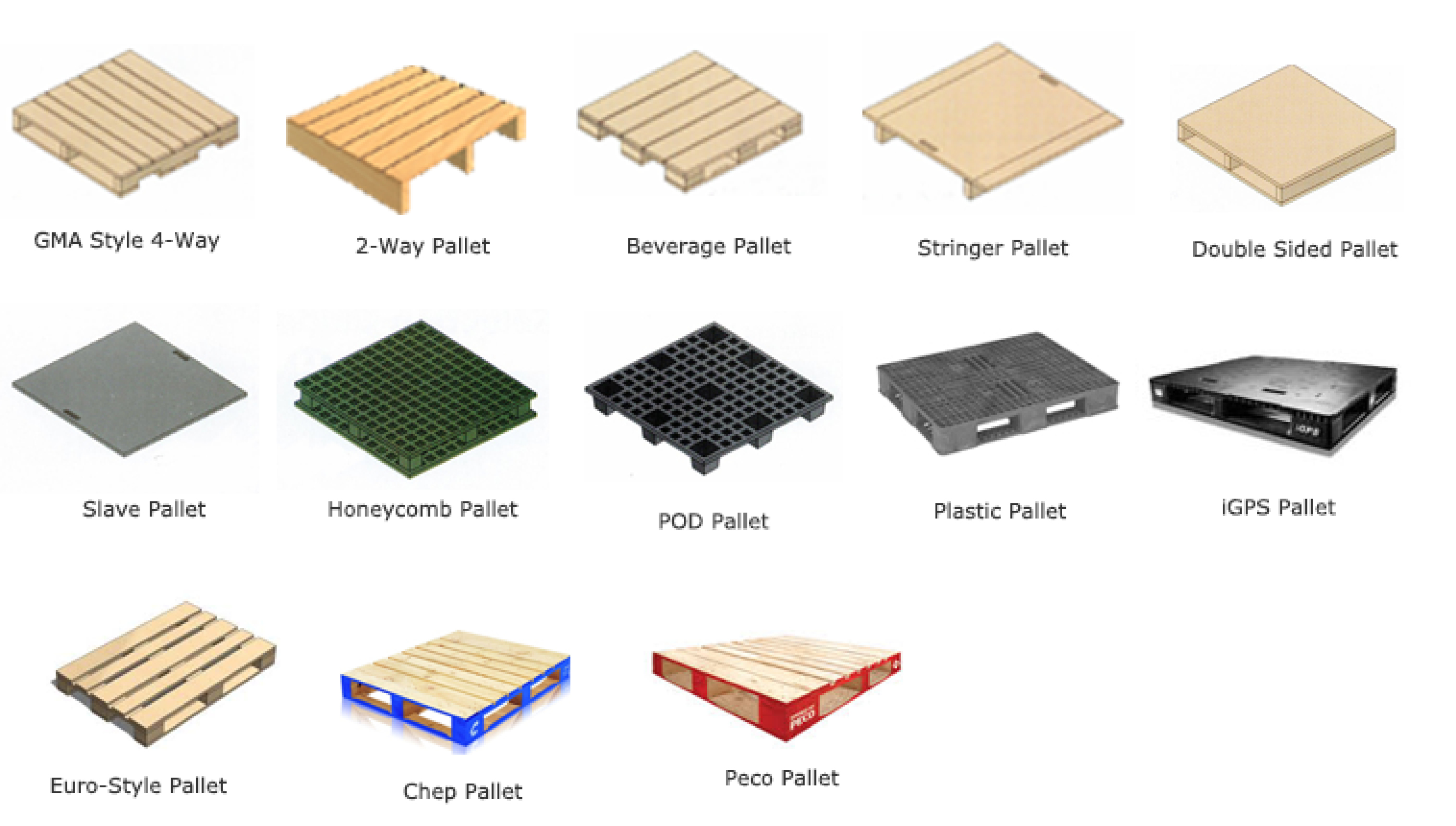 X Pallet Dimensions