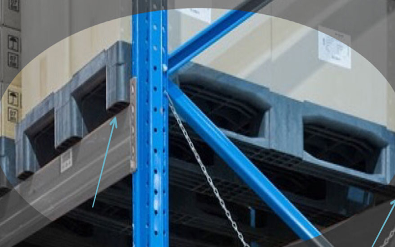 Pallet Capacity Explained | One Way Solutions